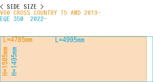 #V60 CROSS COUNTRY T5 AWD 2019- + EQE 350+ 2022-